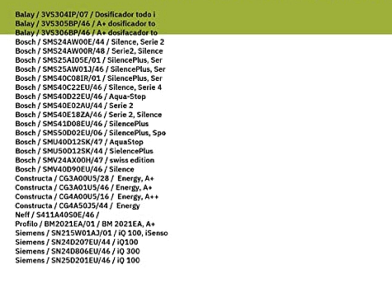 Oppvaskmaskinstativ bunn kompatibel med Bosch Balay Constructa Siemens Neff 00775102 Kurvreservedel / BSHG00775102