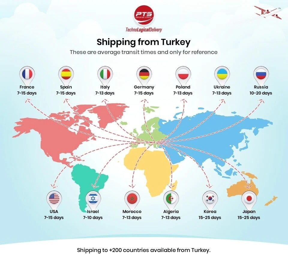 тэн для духовки, тэн духовки, тэны для духовок Arçelik Beko Simfer Altus 1300 Вт