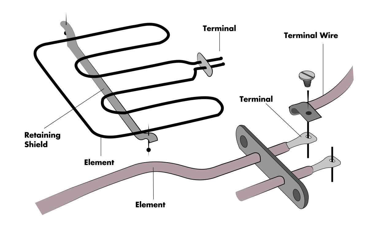 Тэн Для Духовки Купить, Тэн Для Духового Шкафа