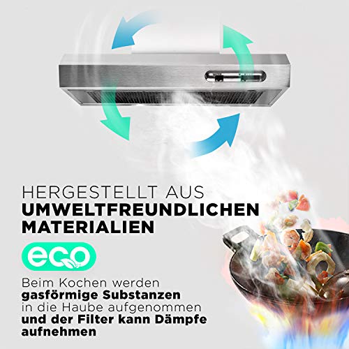 Kjøkkenvifte Kullfilter - 9188065319, Bosch, Electrolux, Siemens, AEG, Ariston, Faber, Franke, Zanussi